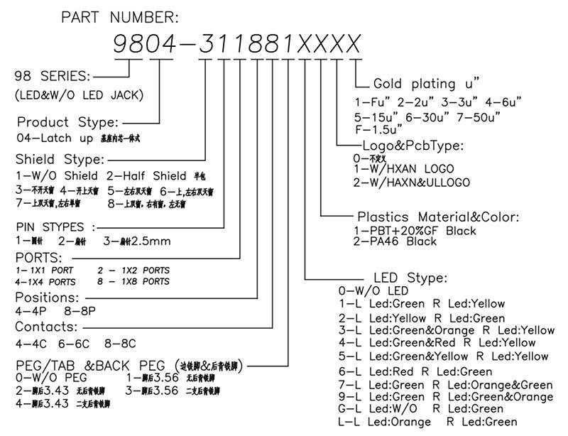 9804 1X1 全包 圆针 有灯