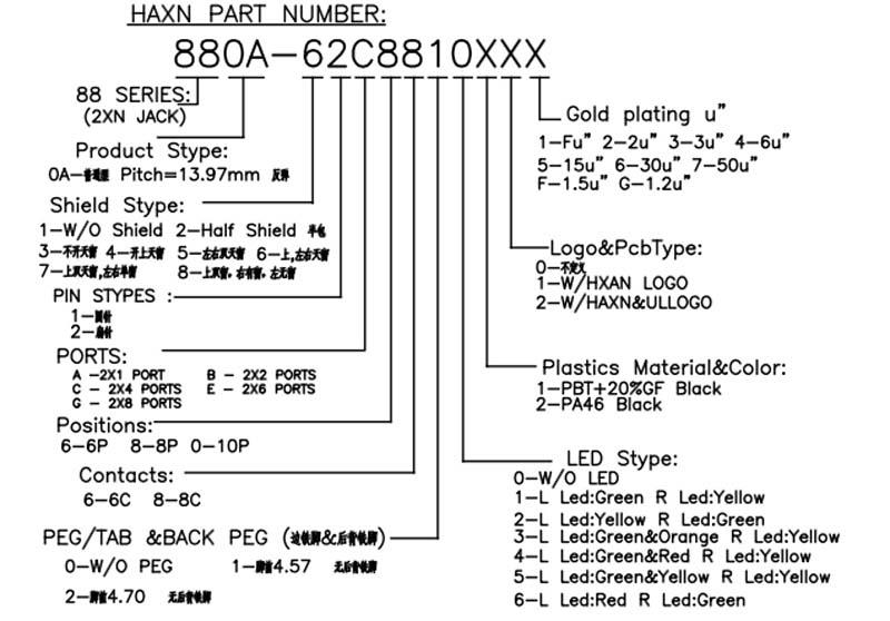 880A 2X4 反弹 扁针