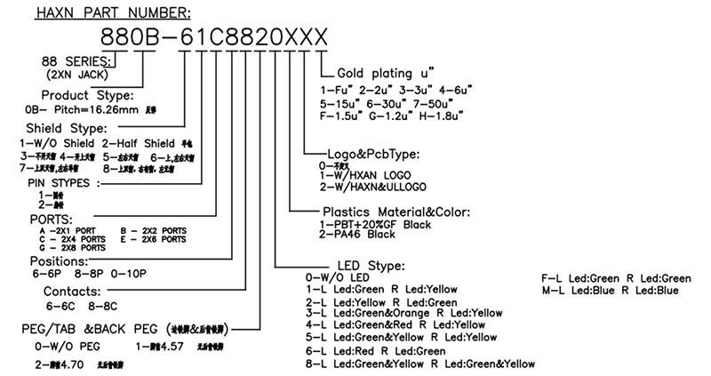 880B 2X4 反弹 圆针